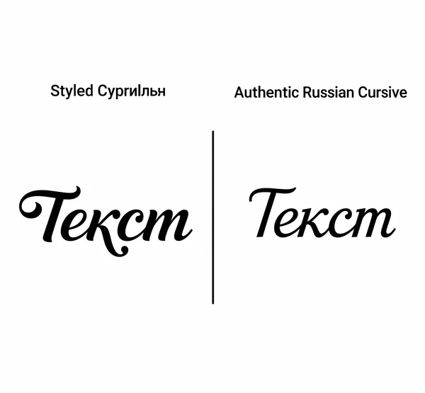 Comparison of styled Cyrillic vs authentic Russian cursive